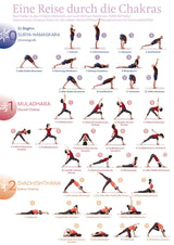 Chakra-Workout Poster A4