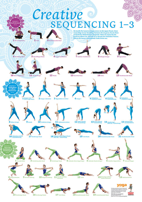 Creative Sequencing 1-3 Poster von Yoga Aktuell - AYURDEVA