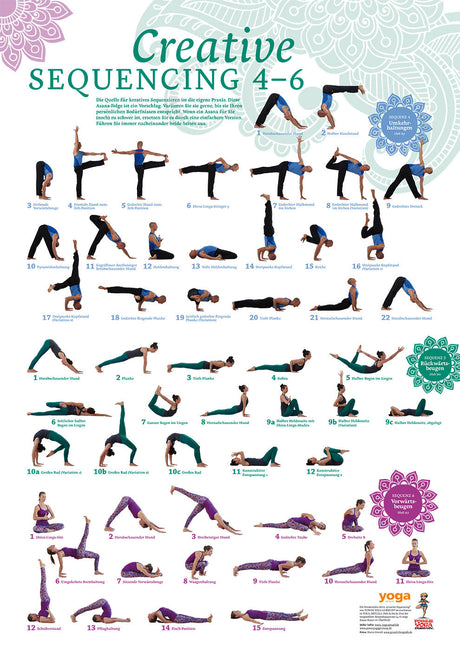 Creative Sequencing 4-6 Poster von Yoga Aktuell - AYURDEVA