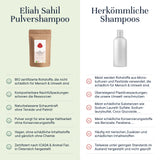 Bio Shampoo Powder - Citrus-Guarana, eco refill-bag, 250 g