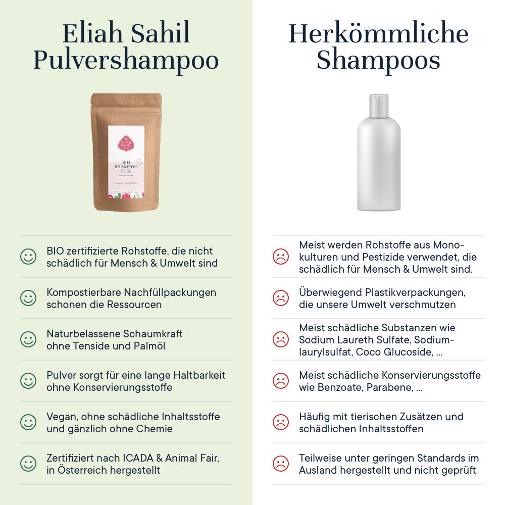 Bio Shampoo Powder - Rose-Proteine, eco refill-bag, 500 g
