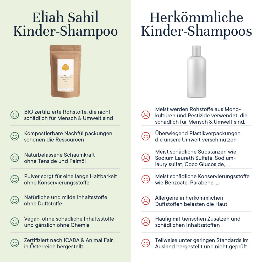 Bio Shampoo Powder für Kinder - Kamille, eco refill-bag, 250 g - YOGISHOP